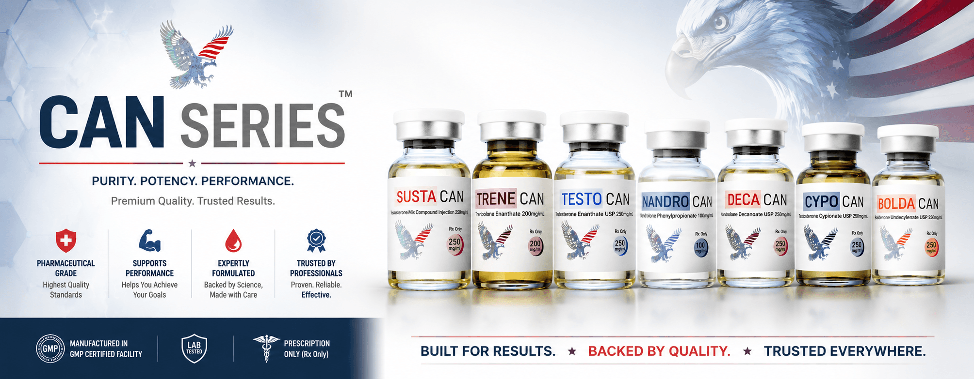 CAN Series Banner