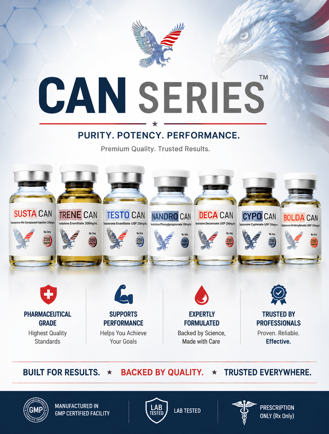 CAN Series Banner
