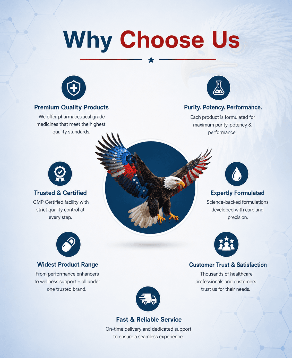 Why Choose Us